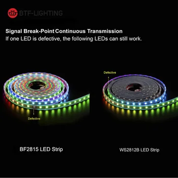 BF2815 DC12V Dual-Signalas (WS2812B/WS2813) Pikselių RGB LED Šviesos Juostelės 1903IC Individualiai Adresuojamo 1m/5m 30/60 Taškų/Led/m