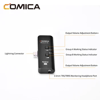 COMICA BoomX-D MI 2.4 G Skaitmeninis Bevielio Mikrofono Sistema i Telefoną, Siųstuvas ir Imtuvas, Lavalier Atvartas Mic 
