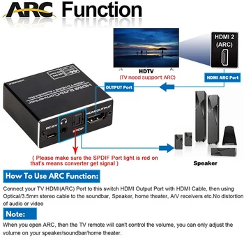 Navceker 4K 60Hz 2.0 HDMI Audio Extractor 5.1 ARC HDMI Audio Extractor Splitter HDMI Audio Extractor Optinis TOSLINK SPDIF