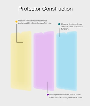 Ekrano apsaugos Xiaomi Redmi 9 Nillkin Skaidrus / Matinis Minkštas Plastiko Plėvelę Xiaomi Redmi 9