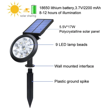 Saulės Žibintai Modernizuotos Saulės Sodas, Šviesos, Lauko Vandeniui 9 LED Landšafto Apšvietimo Saulės Sienos Šviesos Kiemas, Kiemo Vejos