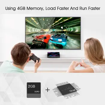 Smart tv H96 max RK3318 Full HD Smart TV Set-Top Box 4G 32GB/64G ROM 4k WiFi Android 9.0 smart tv box