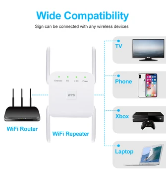5 Ghz WiFi Kartotuvas Belaidžio Wifi Extender 1200Mbps Wi-Fi Stiprintuvas 802.11 N Ilgo Nuotolio Wi fi Signalas, Booster 2.4 G Wifi Repiter