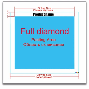 Karšto Pardavimo Serijos Diamond Tapybos Pajūrio Kvadratiniu Diamond Siuvinėjimo Vaizdingas Nuotraukas Strazdų Diamond Mozaikos Dropship