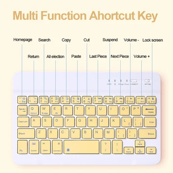 Klaviatūra Apple iPad Mini 2019 5 5 Mini 4 Mini5 Mini4 su Rašikliu Lizdą, 