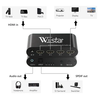 Wiistar HDMI Audio Extractor Vaizdo Perjungimas Switcher 1080P 4K HDMI Splitter 3 įvesties ir 1 išvesties Prievadas Centru, DVD HDTV Xbox PS3, PS4